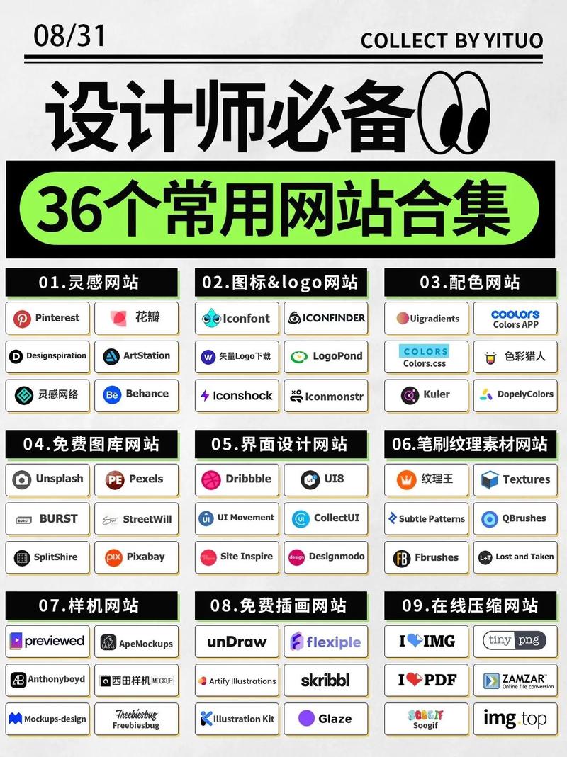 設(shè)計(jì)師必備的36個(gè)常用網(wǎng)站 廣告設(shè)計(jì)必收藏清單